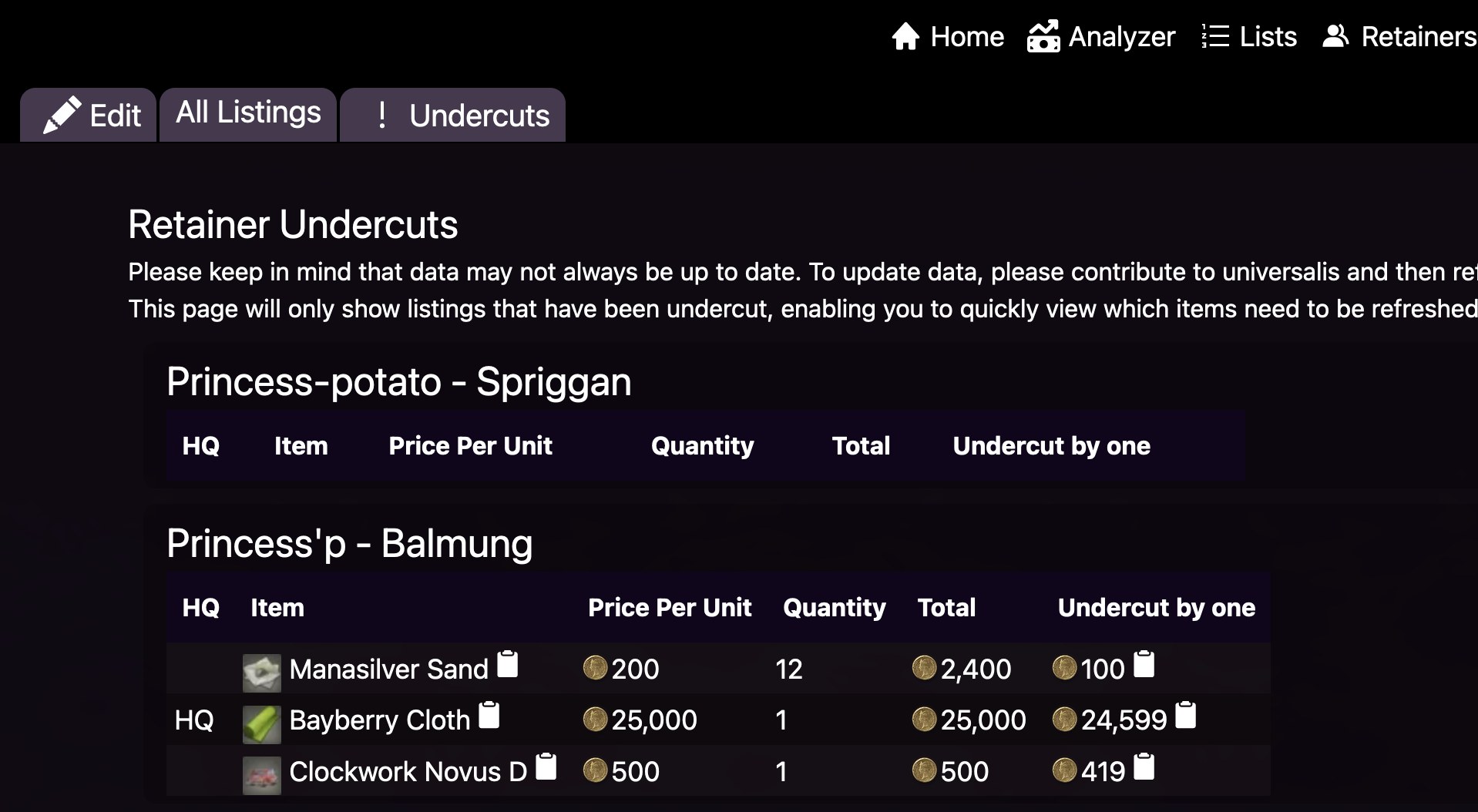 just undercut listings